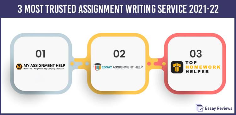 Top Assignment help service Reviews Jamaica